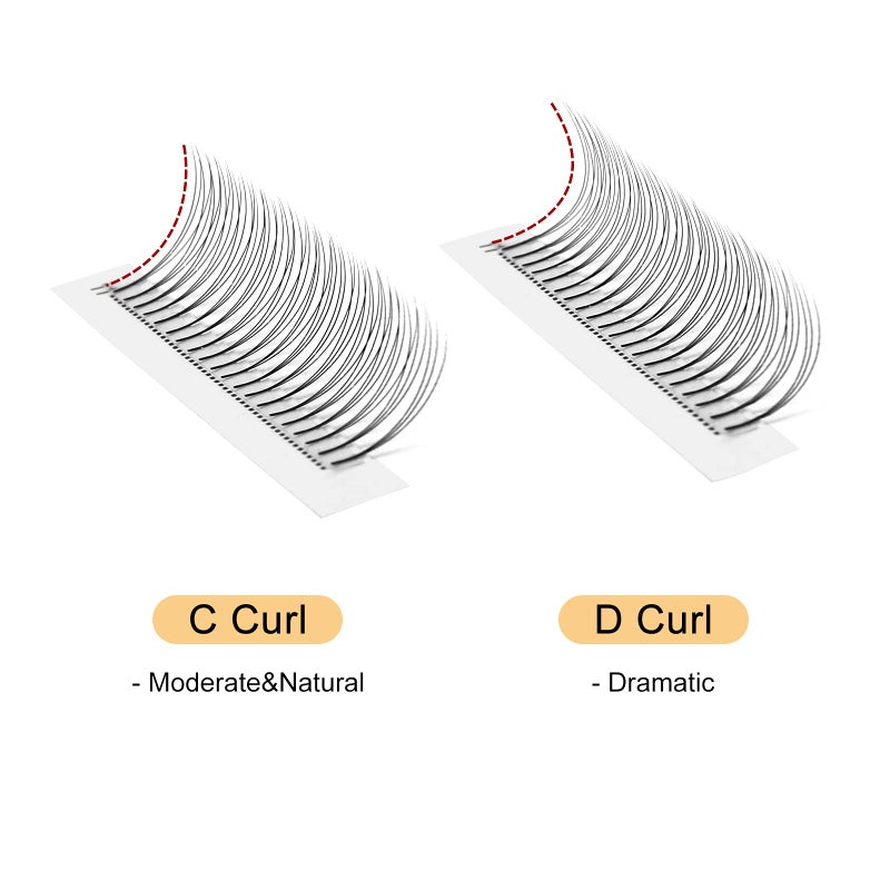 QUEWEL Premade Lash Fans, 3D Premade Fans Eyelash Extensions 0.07mm Thickness C Curl Mix9-16mm Volume Lash Extensions Short Stem Pre Made Fans Eyelash Extensions(3D 0.07C Mix9-16mm New) - Image 2